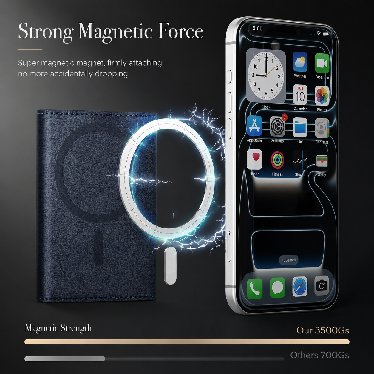 Elite iPhone Magnetic RFID Leather Wallet Case, MagSafe Compatible Card Holder with Shock Protection, Secure Storage, Anti Scratch Finish and Daily Carry Design