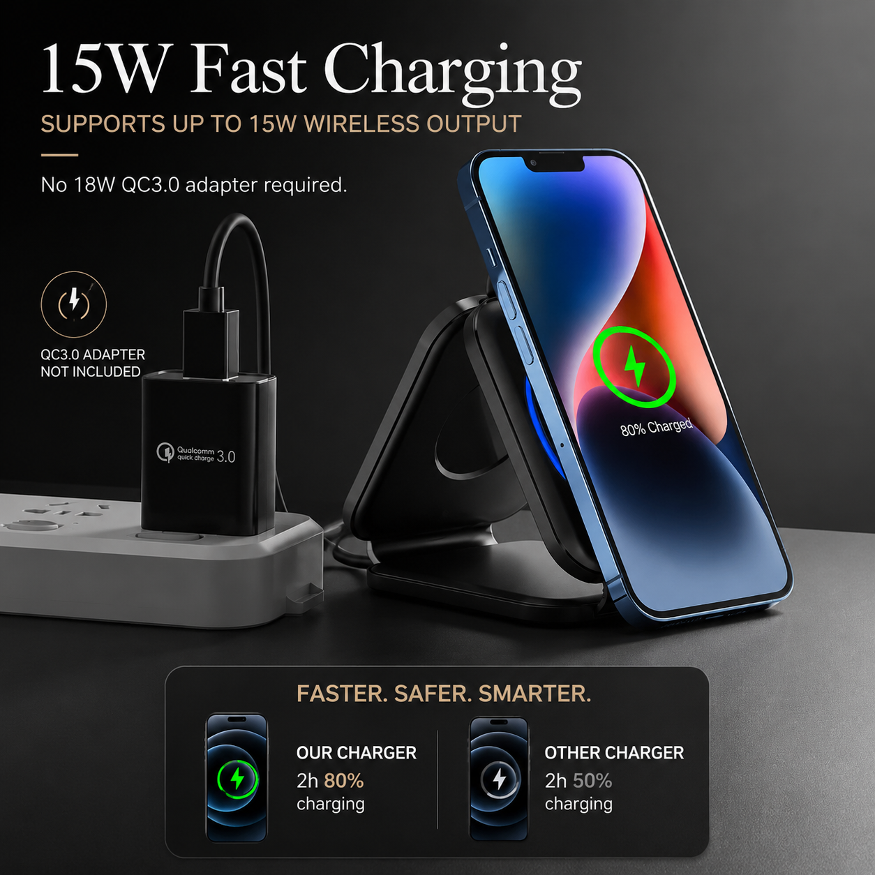 Premium 3 in 1 Wireless Charger Foldable MagSafe Compatible 15W Fast Charging Station Magnetic Portable Charging Dock Stand Phone Watch Earbuds