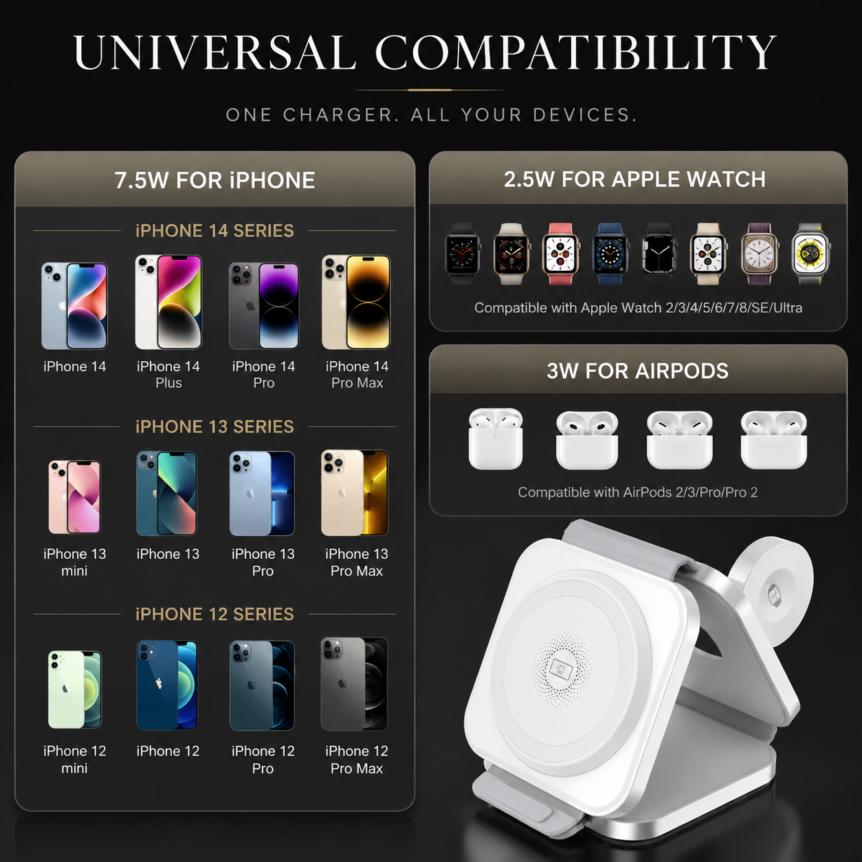 Premium 3 in 1 Wireless Charger Foldable MagSafe Compatible 15W Fast Charging Station Magnetic Portable Charging Dock Stand Phone Watch Earbuds