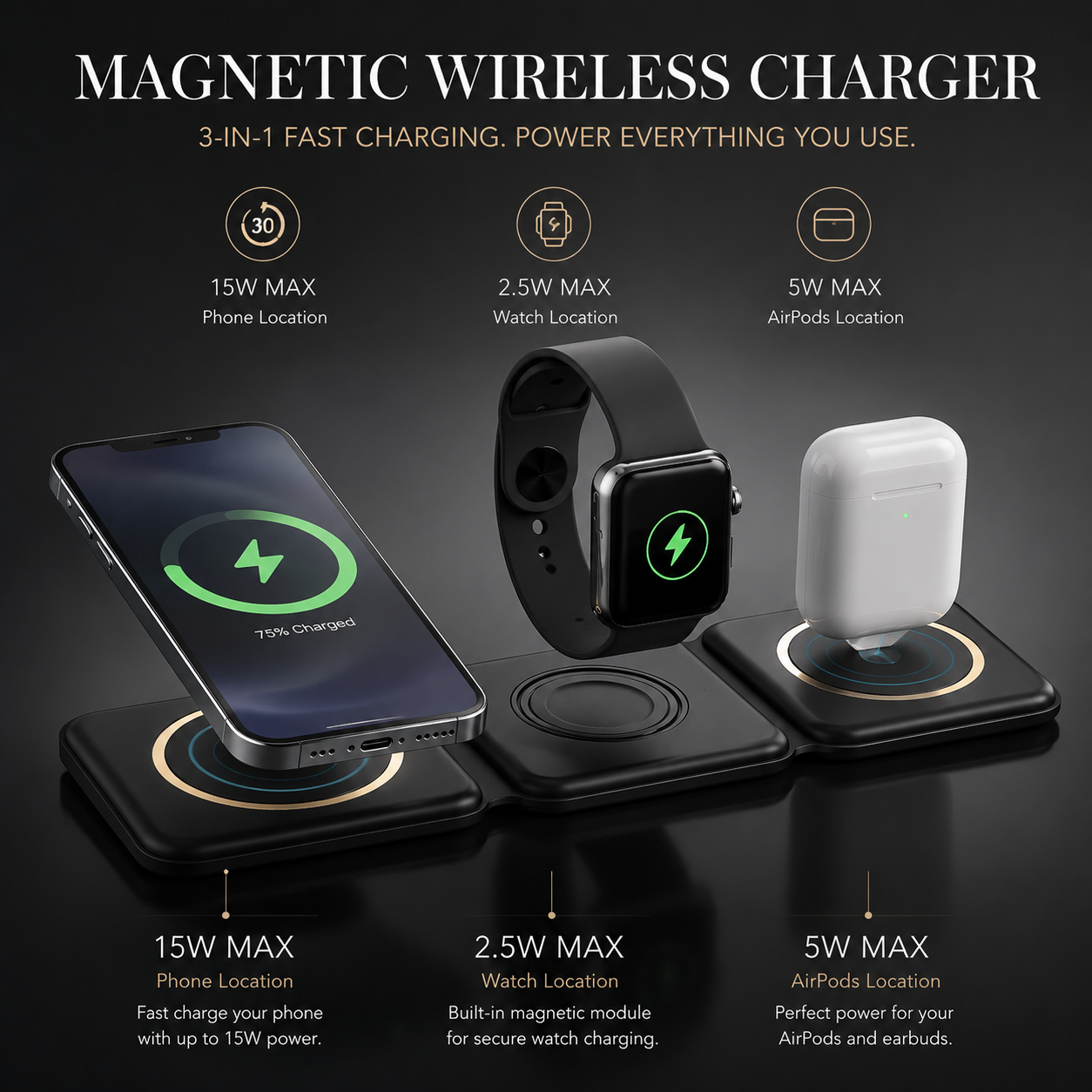 Premium 3 in 1 Wireless Charger Foldable MagSafe Compatible 15W Fast Charging Station Magnetic Portable Charging Dock Stand Phone Watch Earbuds