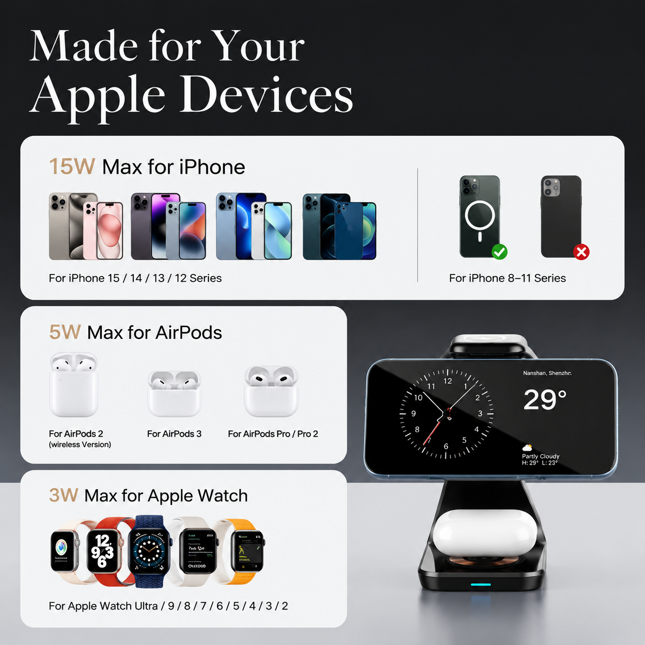 Premium 3 in 1 Wireless Charger Foldable MagSafe Compatible 15W Fast Charging Station Magnetic Portable Charging Dock Stand Phone Watch Earbuds