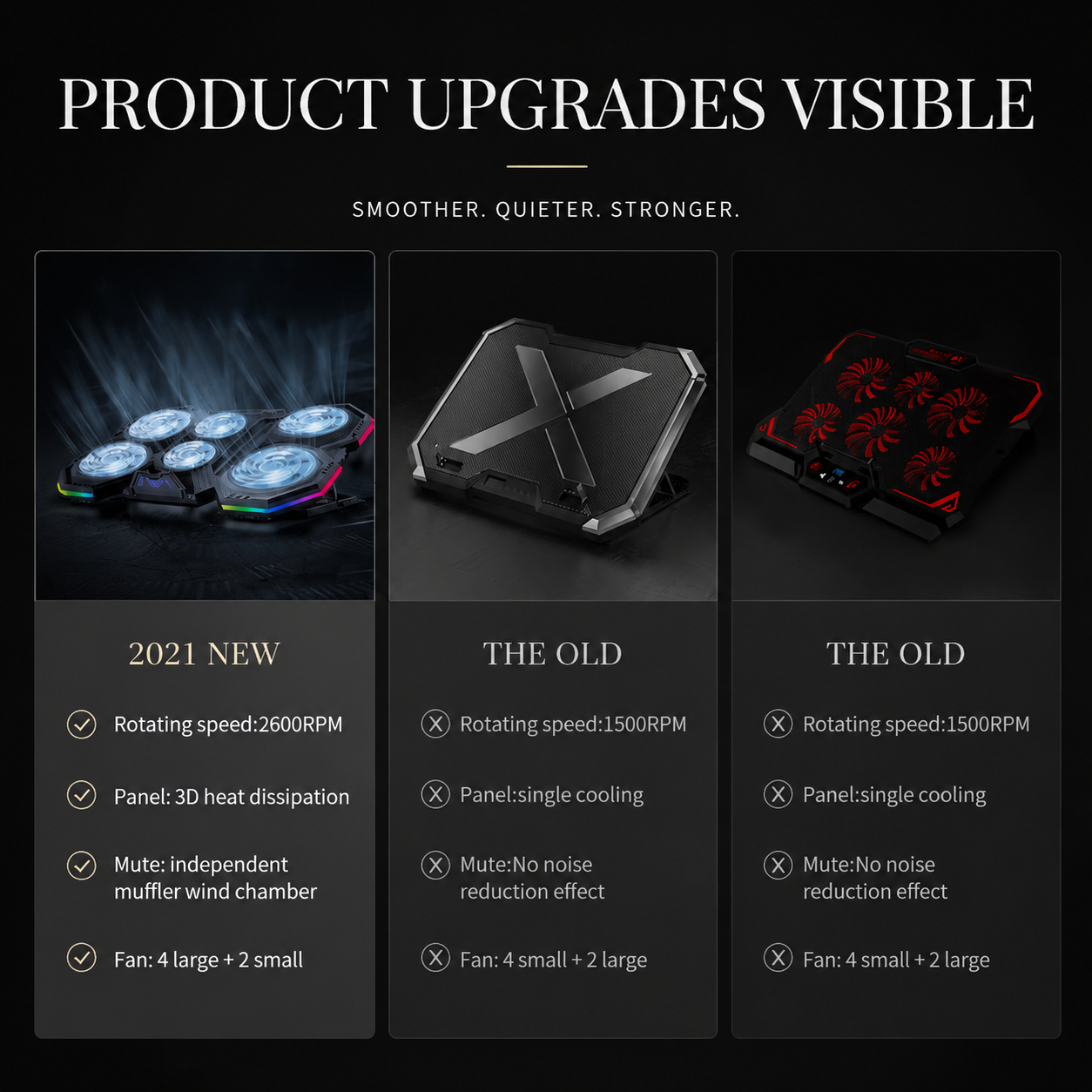 Premium Laptop Cooling Pad RGB 6 Fan Adjustable Stand Gaming Notebook Cooler Ergonomic Heat Dissipation High Airflow Performance Portable Desktop