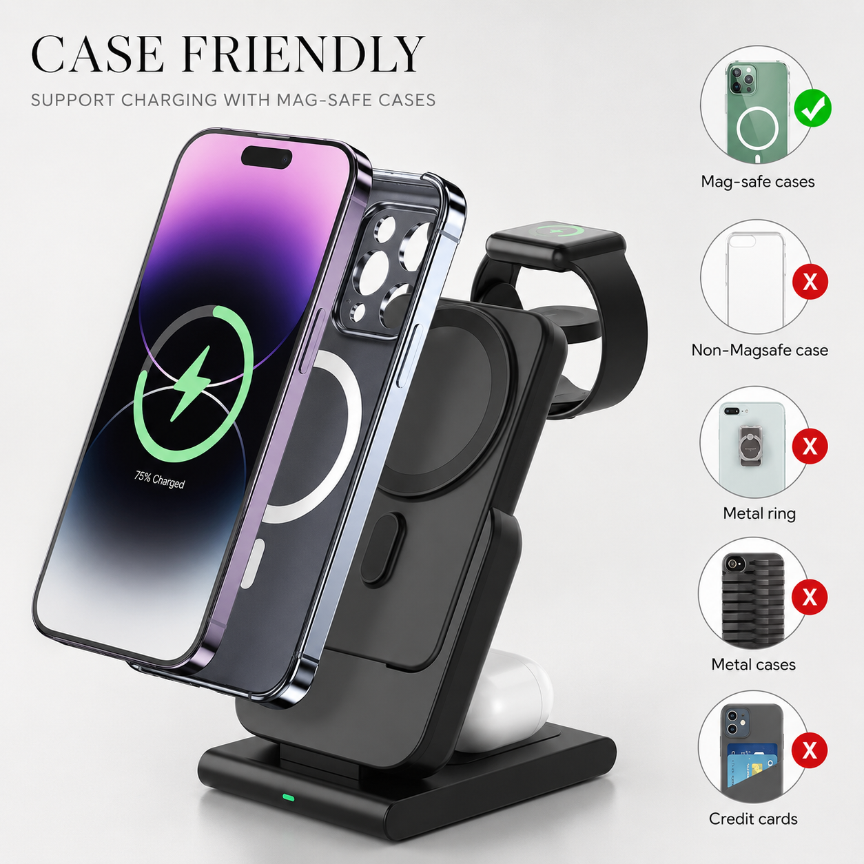 Premium Power Bank 5000mAh MagSafe Compatible 3 in 1 Wireless Charger Portable Magnetic Battery Fast Charging Smartphone Watch Earbuds Dock Station