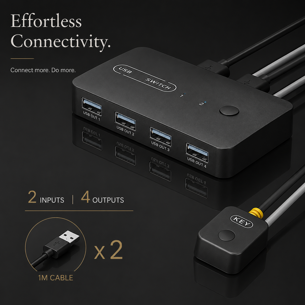 Premium USB C Hub 4K HDMI Adapter Thunderbolt 3 Multiport Dock USB 3.1 PD Charging SD Card Reader Laptop MacBook Compatible Docking Station