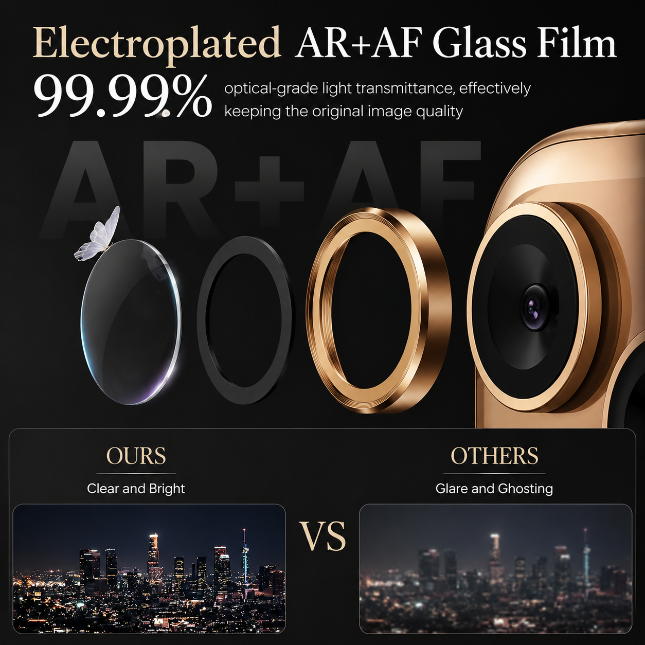 Premium iPhone Camera Lens Protector Metal Ring Tempered Glass Cover Scratch Resistant Shockproof Anti Dust Precision Fit Clarity Guard Protective