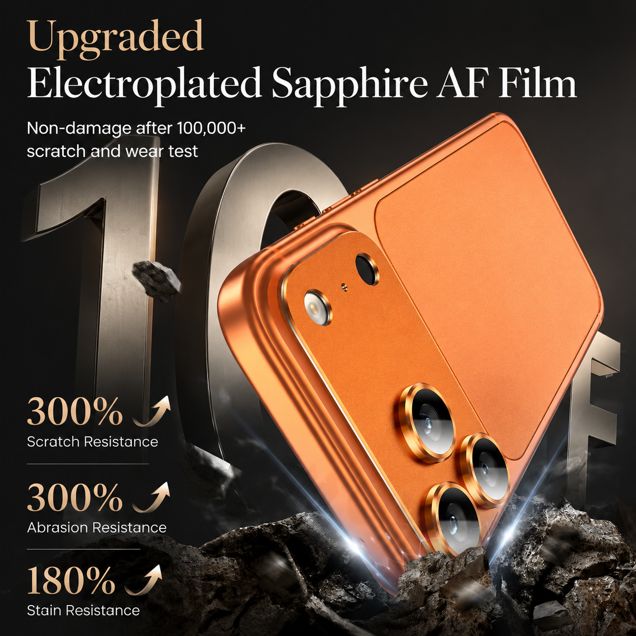 Premium iPhone Camera Lens Protector Military Grade Alloy Ring Tempered Glass Cover Shatterproof Scratch Resistant Shockproof Precision Fit Guard