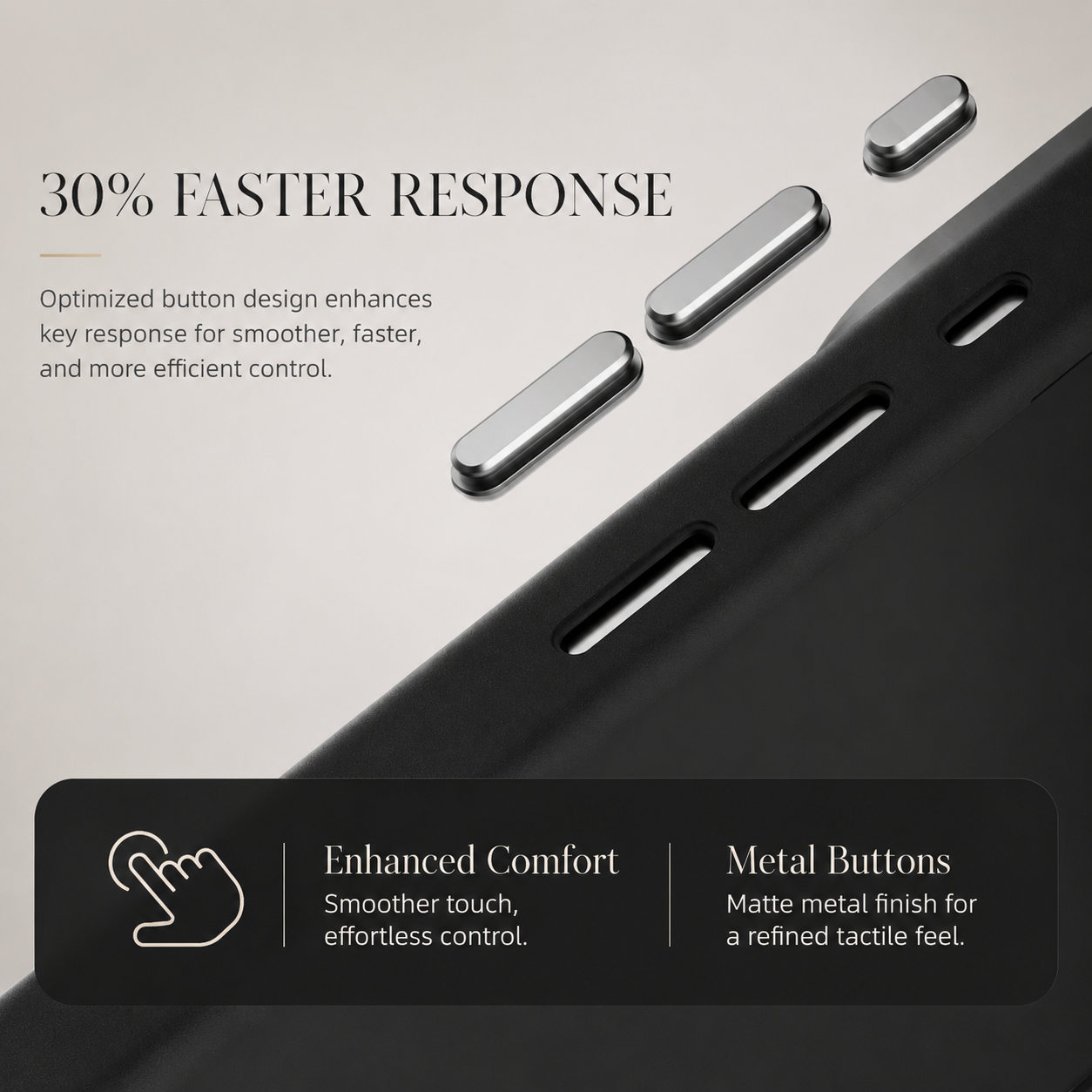 Premium iPhone Case MagSafe Compatible 3D Embossed Design with Camera Lens Protection, Shockproof Dual Layer Construction, Ultra Slim Matte Finish