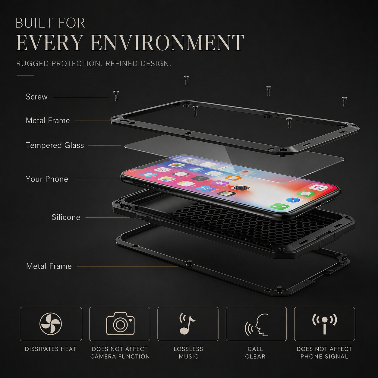 Premium iPhone Case MagSafe Compatible Aluminum Metal Frame Protective Cover Tempered Glass Screen Camera Lens Protection Waterproof Shockproof Full Body