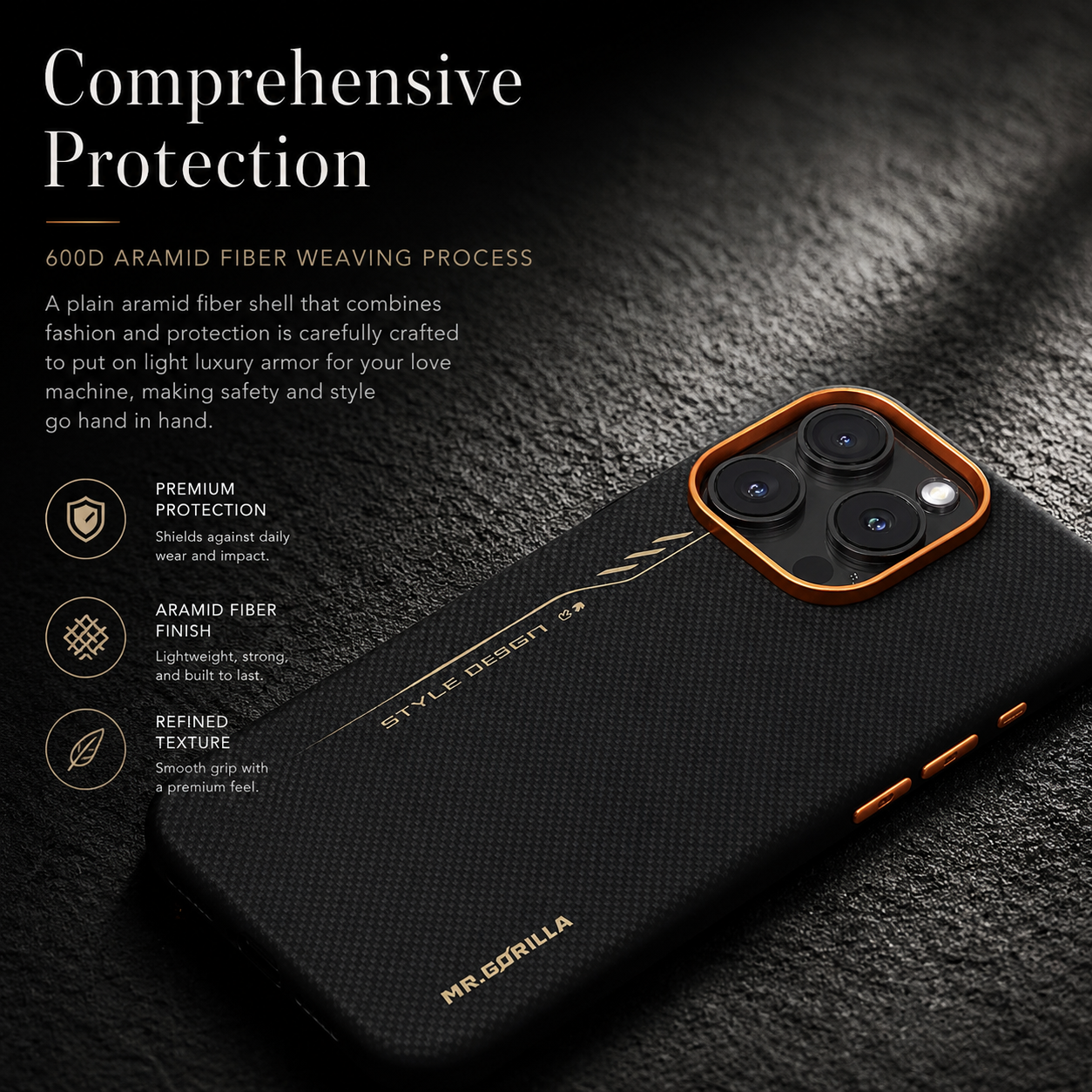 Premium iPhone Case MagSafe Compatible Aramid Fiber Cover Shockproof Anti Fingerprint Anti Scratch Non Slip Grip Slim Durable Protective Case