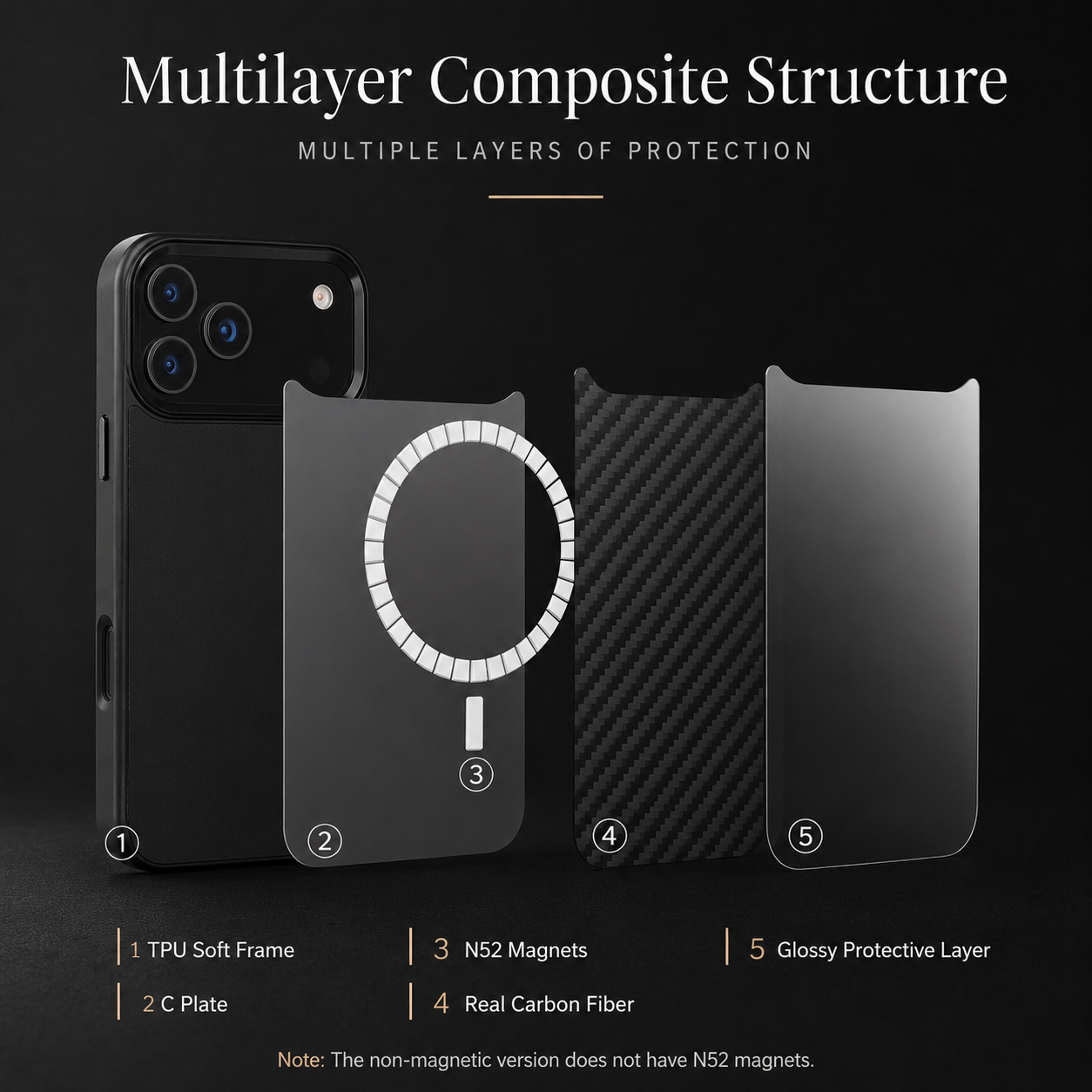 Premium iPhone Case MagSafe Compatible Aramid Fiber Cover with Full Coverage Protection, Lightweight Design, Secure Grip, Camera Lens Protection and Durable