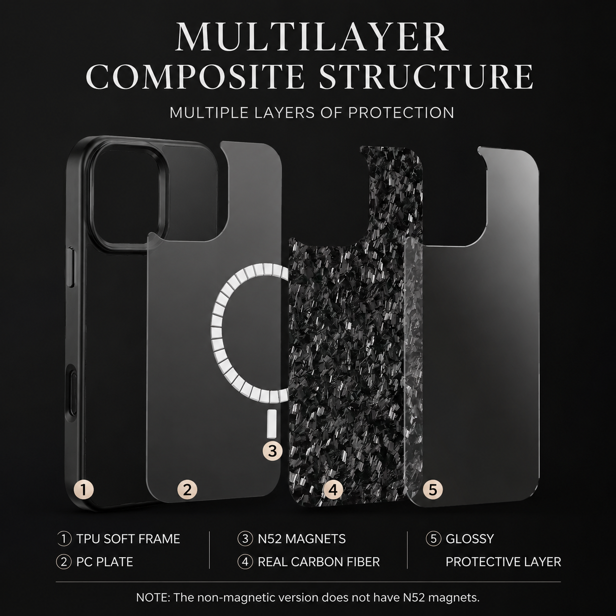 Premium iPhone Case MagSafe Compatible Camera Lens Protection Real Forged Carbon Fiber Cover Shockproof Dual Layer Full Coverage Metal Button Design