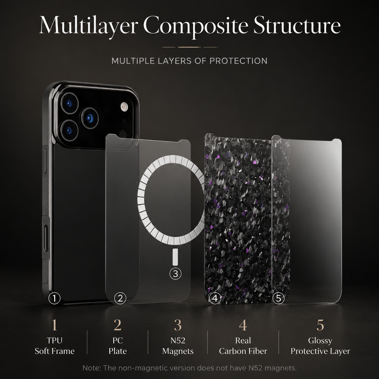 Premium iPhone Case MagSafe Compatible Camera Lens Protection Real Forged Carbon Fiber Shockproof TPU Cover Non Slip Wireless Charging Design