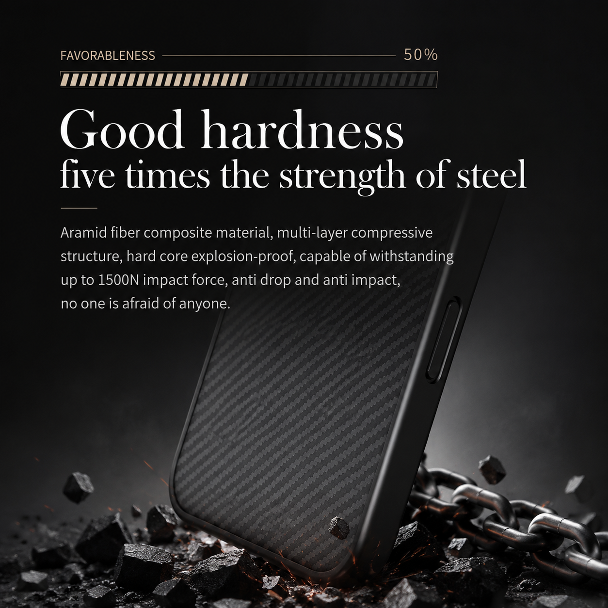 Premium iPhone Case MagSafe Compatible Kevlar Carbon Fiber Cover Metal Camera Ring Shockproof Dual Layer Protection Anti Fingerprint Lightweight Design