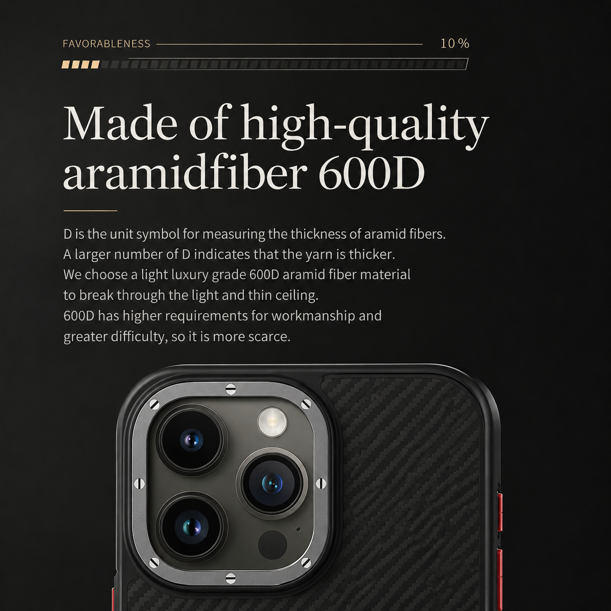 Premium iPhone Case MagSafe Compatible Kevlar Carbon Fiber Cover Metal Camera Ring Shockproof Dual Layer Protection Anti Fingerprint Lightweight Design