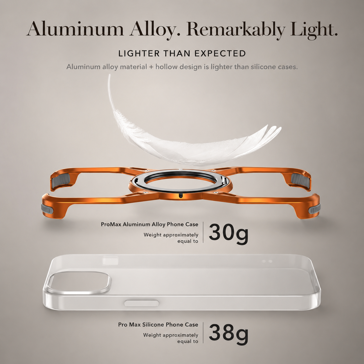 Premium iPhone Case MagSafe Compatible Magnetic Bumper Aluminum Alloy Frame Rotating Ring Stand Shockproof Camera Lens Guard Wireless Charging