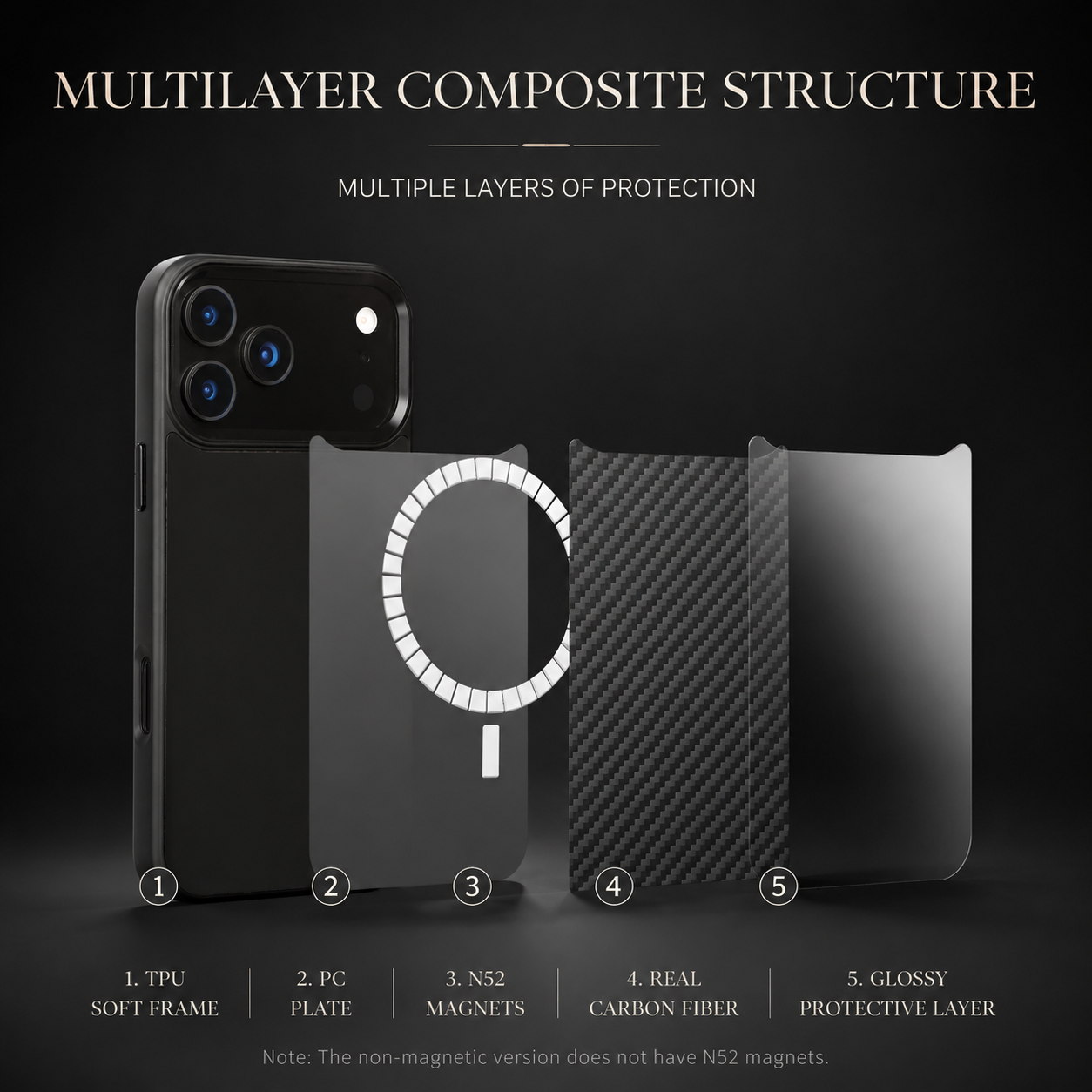 Premium iPhone Case MagSafe Compatible Magnetic Protective Cover Aramid Fiber Ultra Thin Lightweight Shockproof Anti Scratch Full Coverage Texture