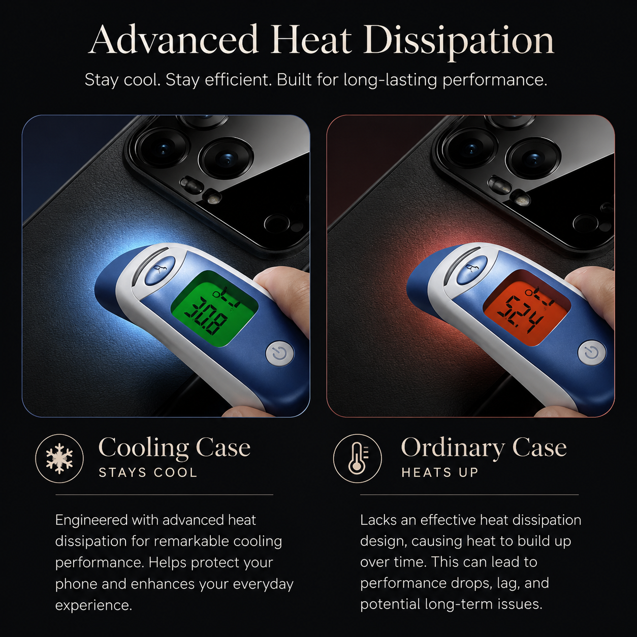 Premium iPhone Case MagSafe Compatible Solid-Color Leather Border Cover Shockproof Anti-Fingerprint Heat-Dissipation Bumper Large Camera Window Non-Slip Design