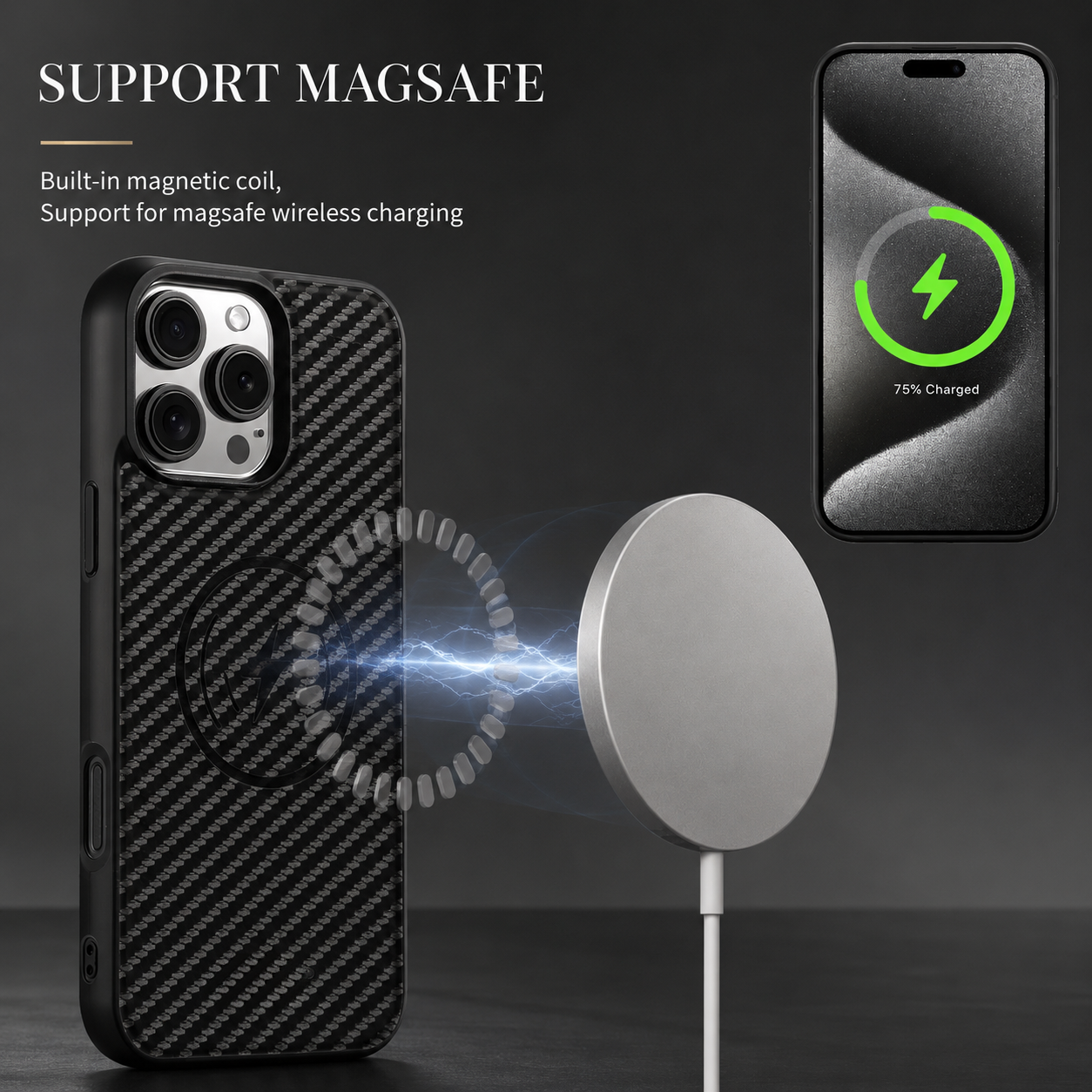 Premium iPhone Case MagSafe Compatible Wallet Cover Card Holder Shockproof Protective Cover Magnetic Stand Faux Leather Design