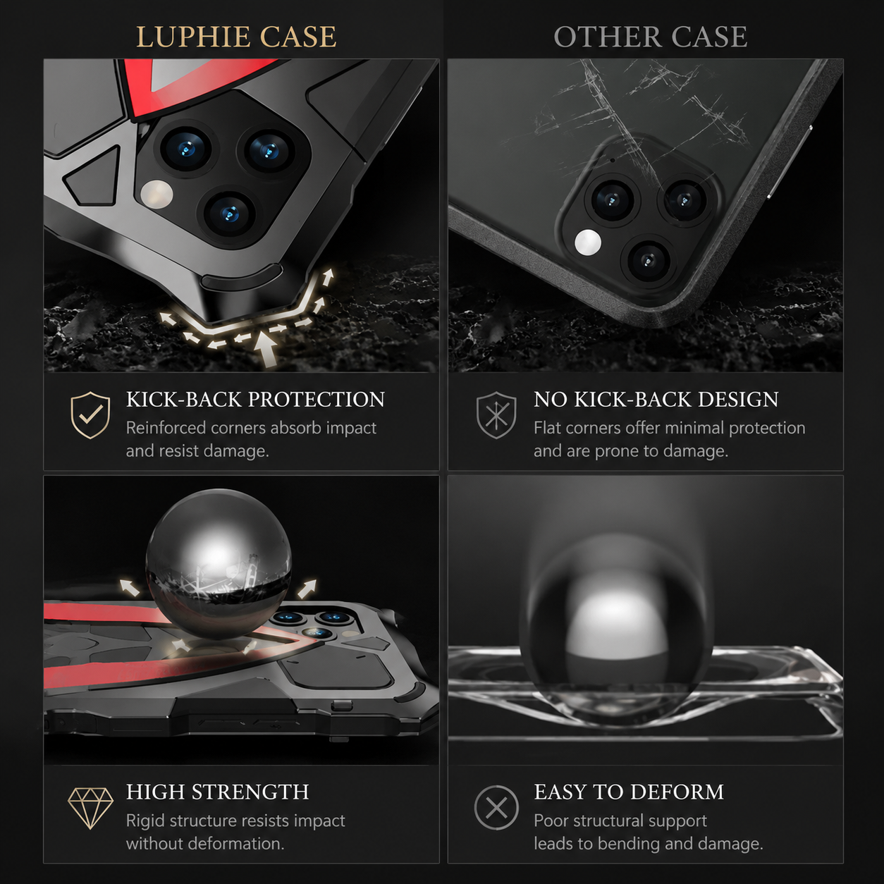 Premium iPhone Case Metal Armor Cover with Shockproof Protection, Camera Lens Protection, Secure Grip, Scratch Resistant Design and Durable Construction