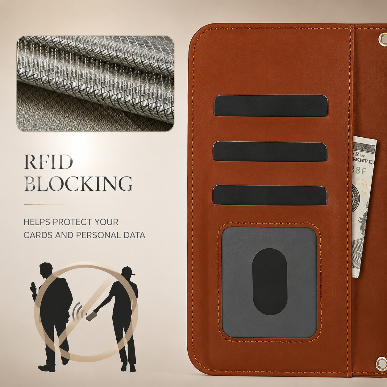 Premium iPhone Case RFID Blocking Wallet Crossbody Flip Cover PU Leather Card Holder Magnetic Closure Adjustable Strap Shockproof Full Coverage