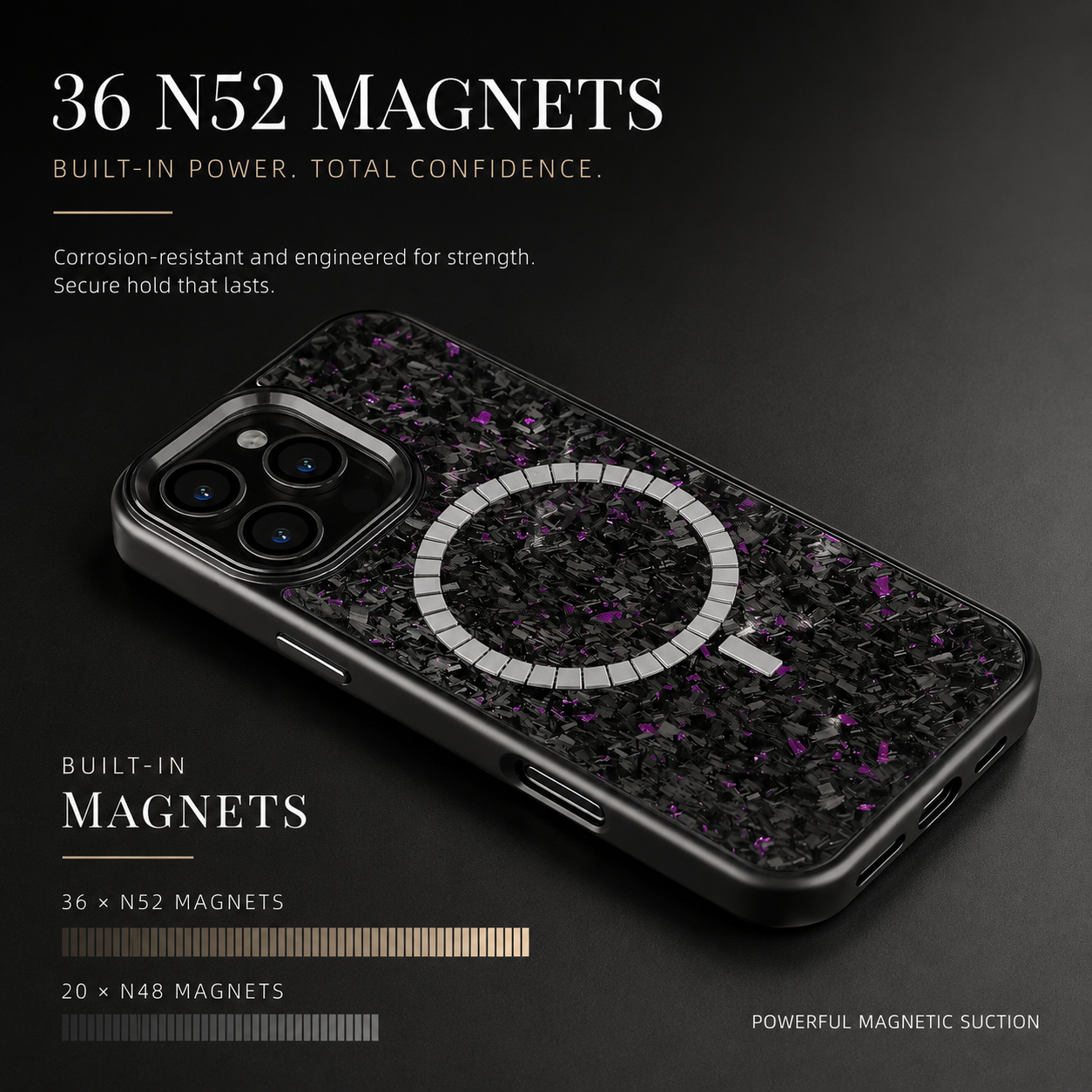 Premium iPhone Case Real Forged Carbon Fiber MagSafe Cover Shockproof Dual-Layer Full-Coverage Design Metal Lens Button Accents Non-Slip Lightweight