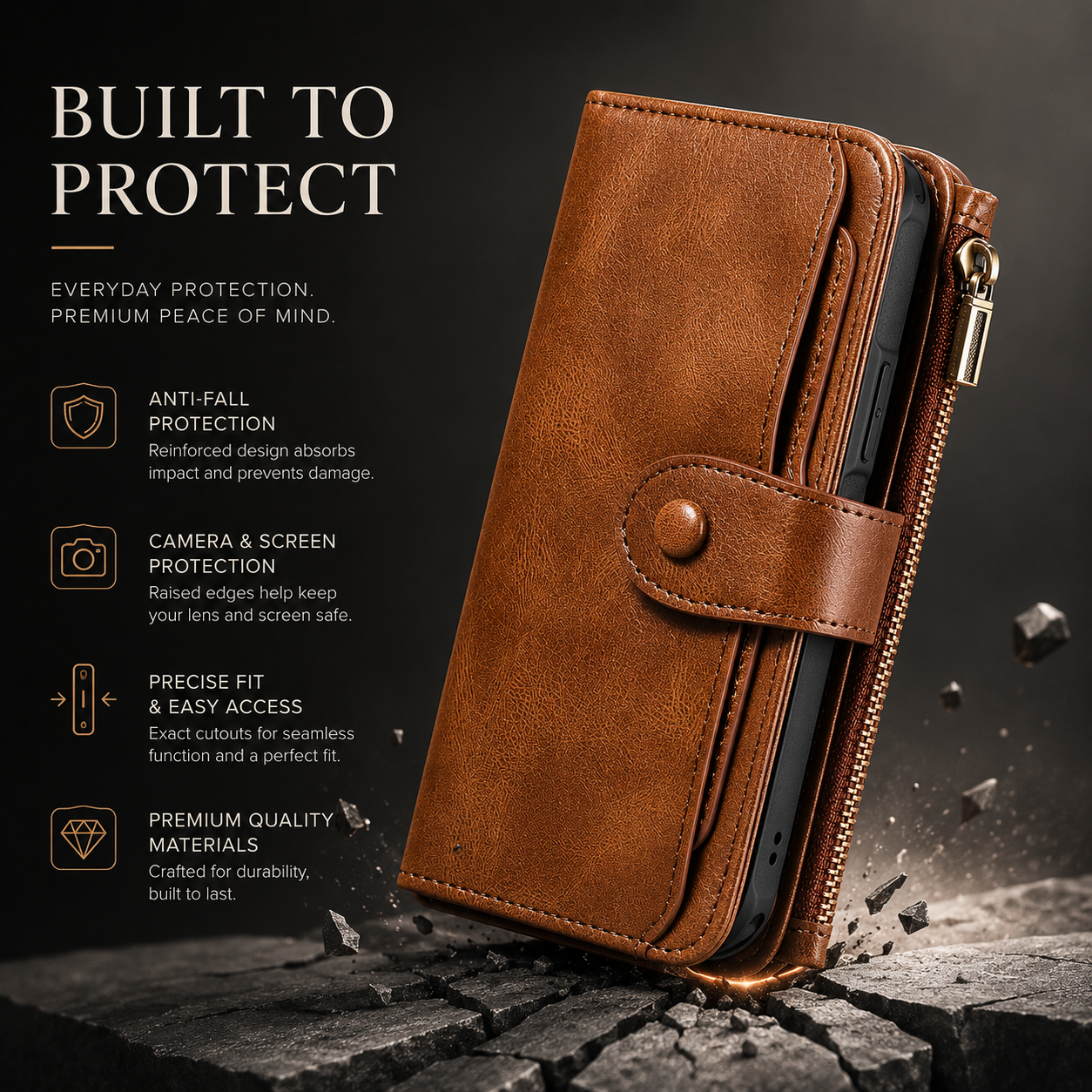 Premium iPhone Case Retro PU Leather Wallet Cover with Card Slots, Zipper Storage, Shockproof Protection, Secure Grip and Convenient Everyday Carry