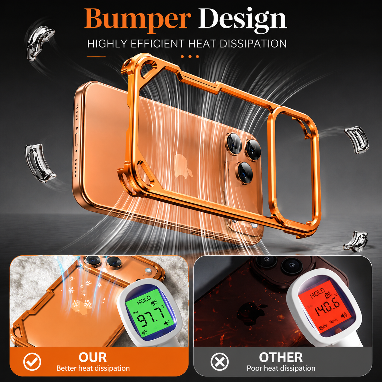 Premium iPhone Case Ultra Thin Aluminum Alloy Build with Camera Lens Protection, Wireless Charging Compatible, Non Slip Shock Resistant Design