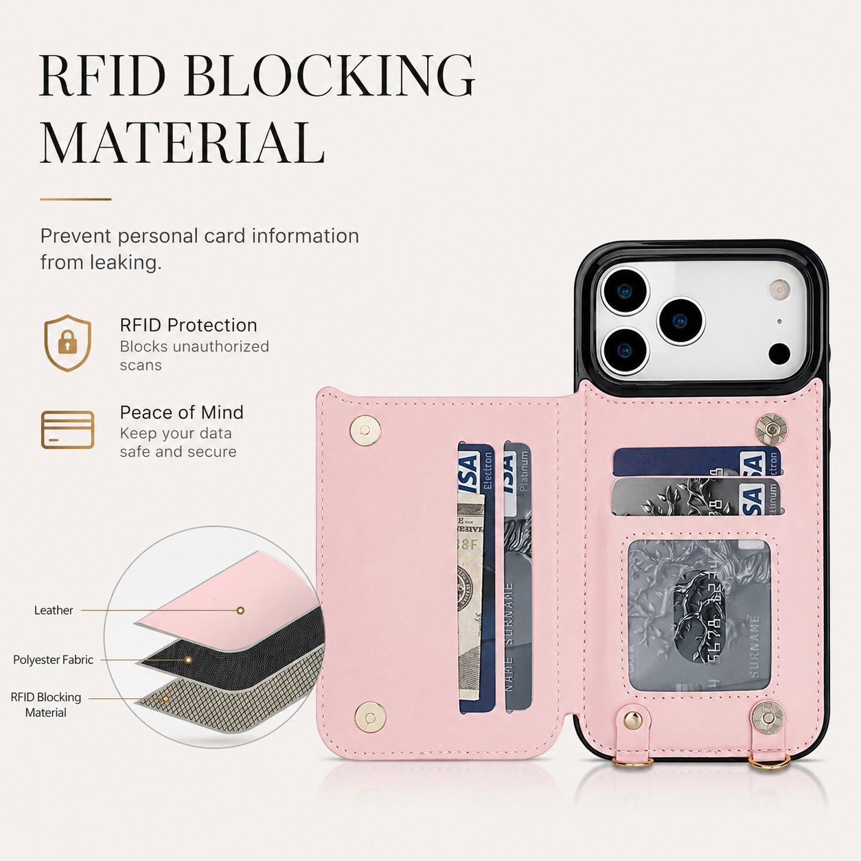 Premium iPhone Case Wallet Cover RFID Protection Card Holder Crossbody Strap Shockproof Protective Cover Zipper Storage Leather Design