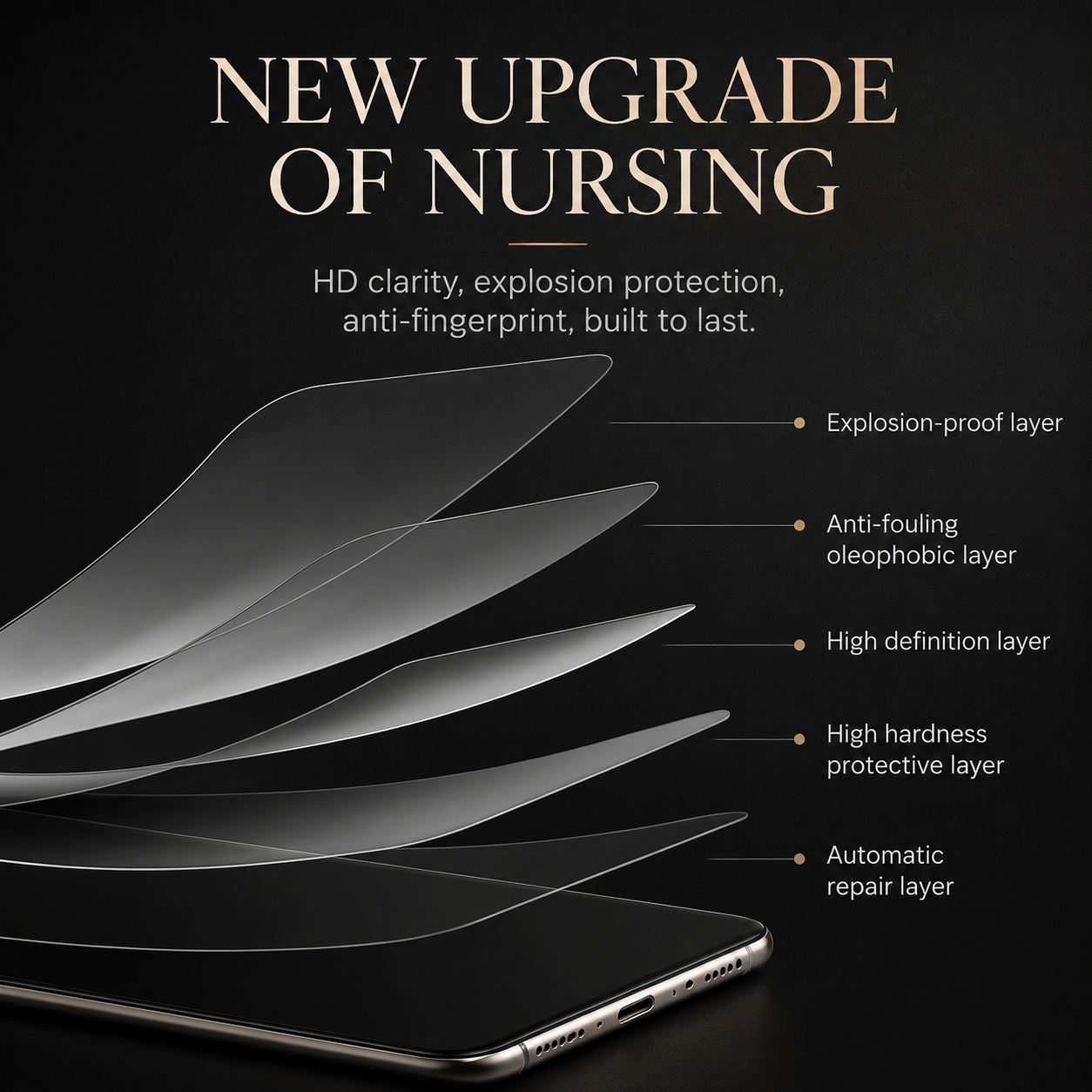 Premium iPhone Hydrogel Screen Protector Full Coverage Protective Film Smooth Touch Anti Scratch Impact Absorption Flexible HD Clarity Shield