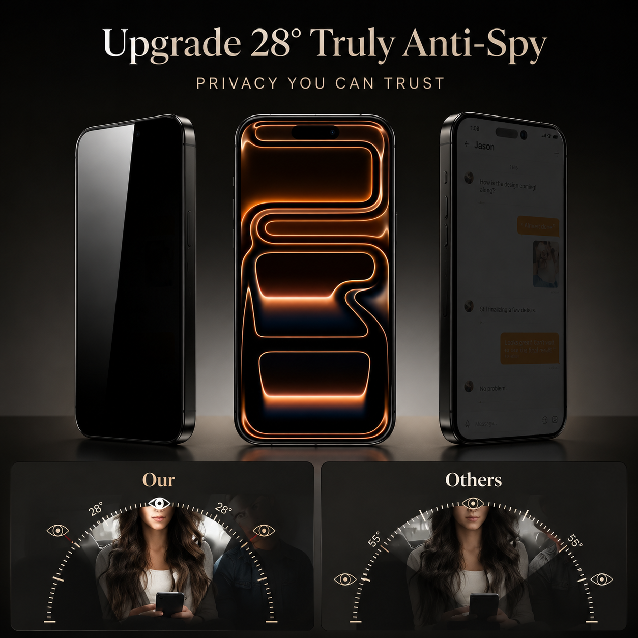 Premium iPhone Privacy Screen Protector Tempered Glass Anti Spy Shield Oleophobic Coating Anti Fingerprint Scratch Resistant HD Clarity Alignment Kit