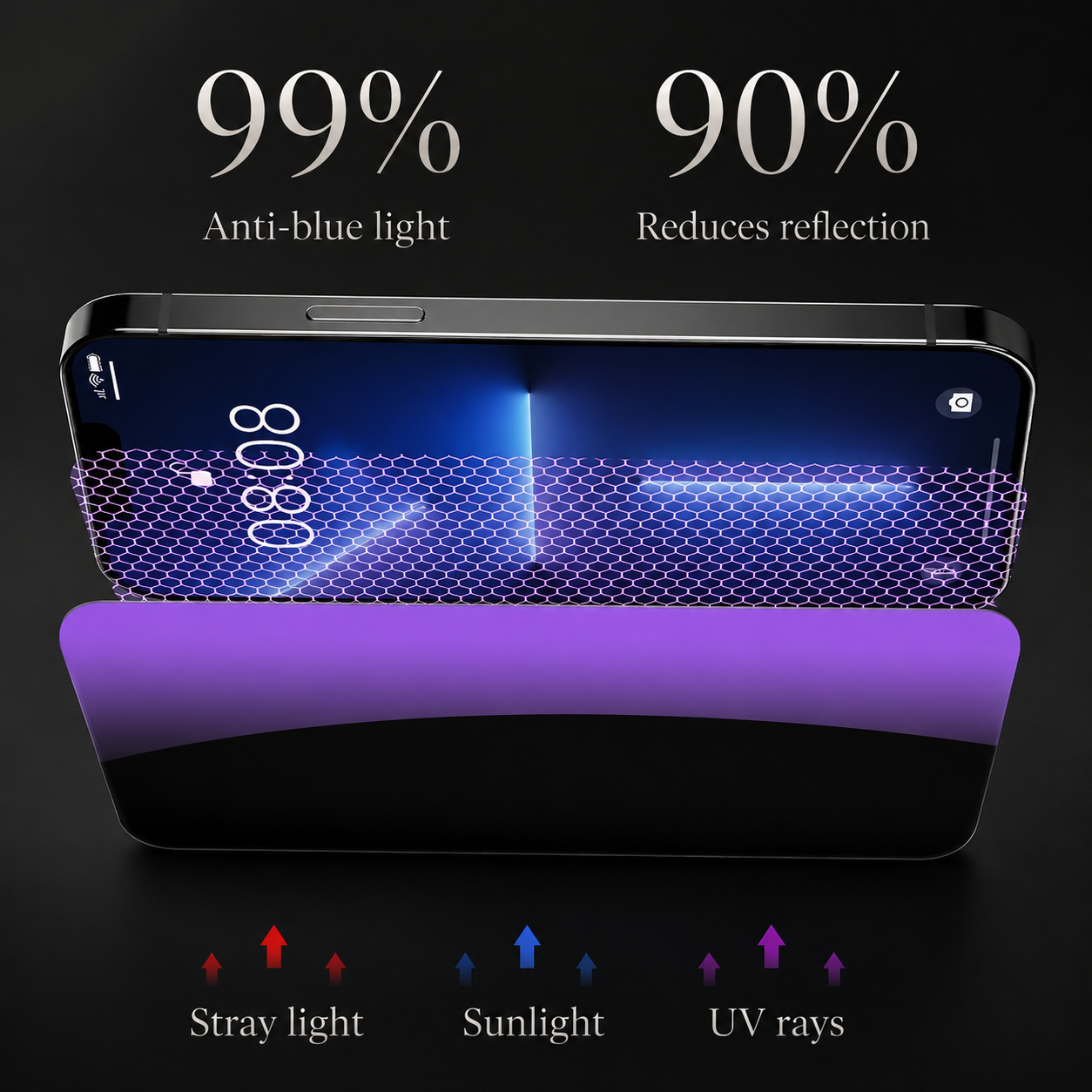 Premium iPhone Screen Protector Privacy Anti Spy Tempered Glass Full Coverage Anti Blue Light Scratch Resistant Protective Film Oleophobic Coating
