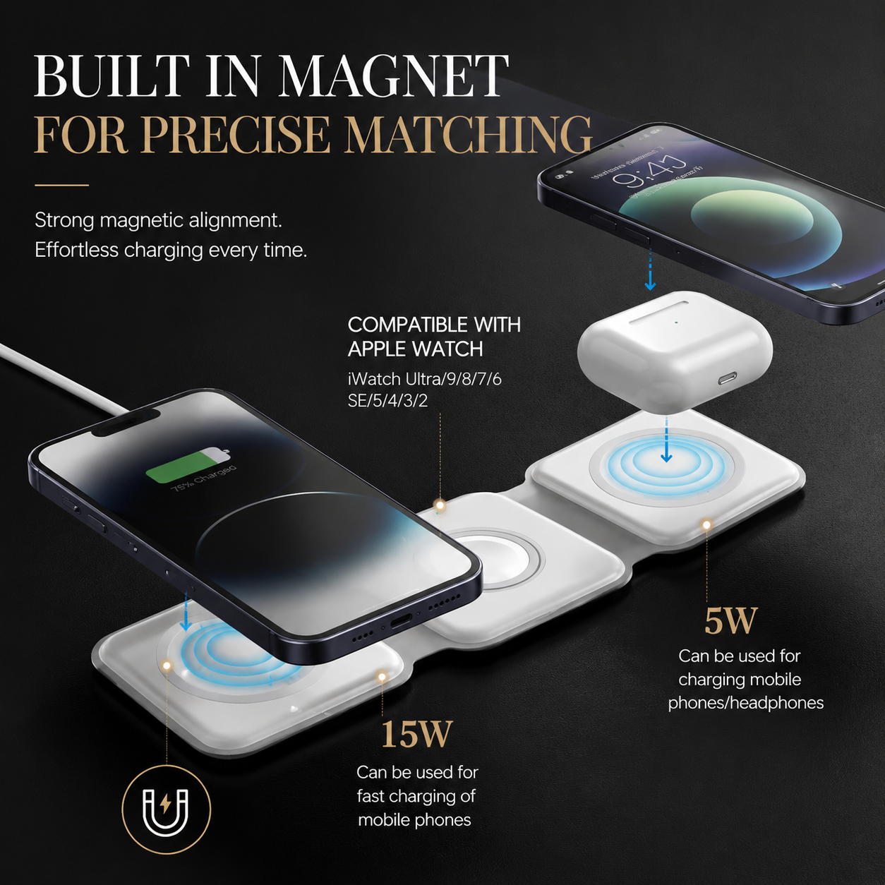Premium 3 in 1 Wireless Charger Foldable MagSafe Compatible 15W Fast Charging Station Magnetic Portable Charging Dock Stand Phone Watch Earbuds