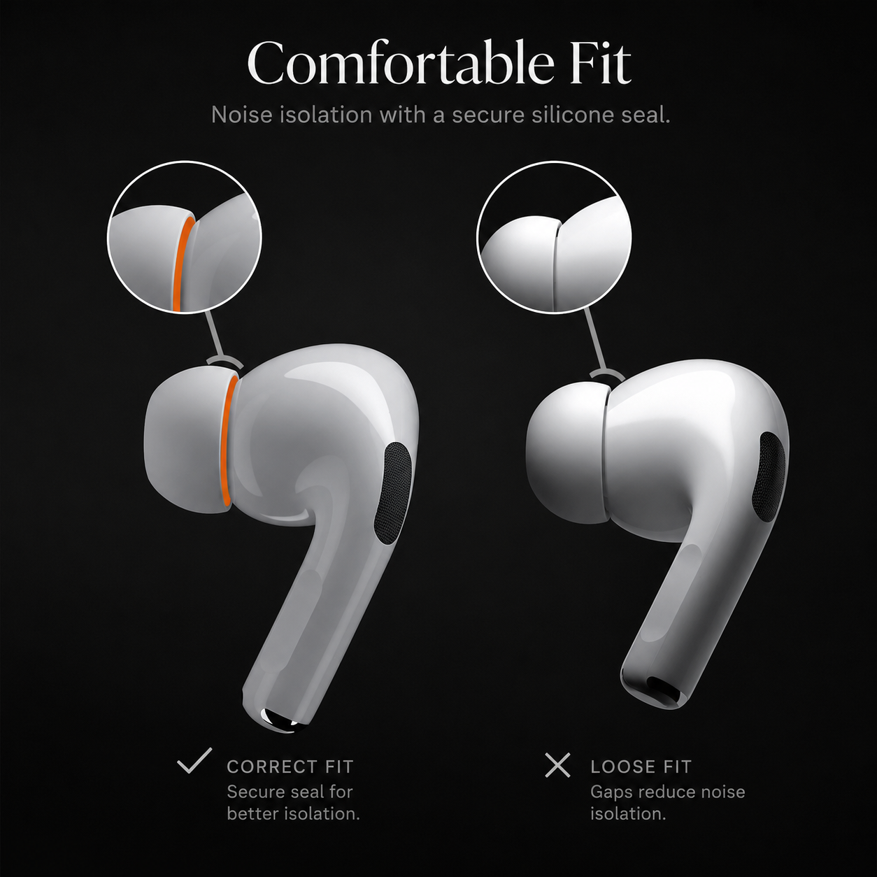 Premium AirPods Ear Tips Memory Foam Silicone Replacement Multiple Sizes Noise Isolation Comfortable Secure Fit Earbuds Accessories Pro Compatible
