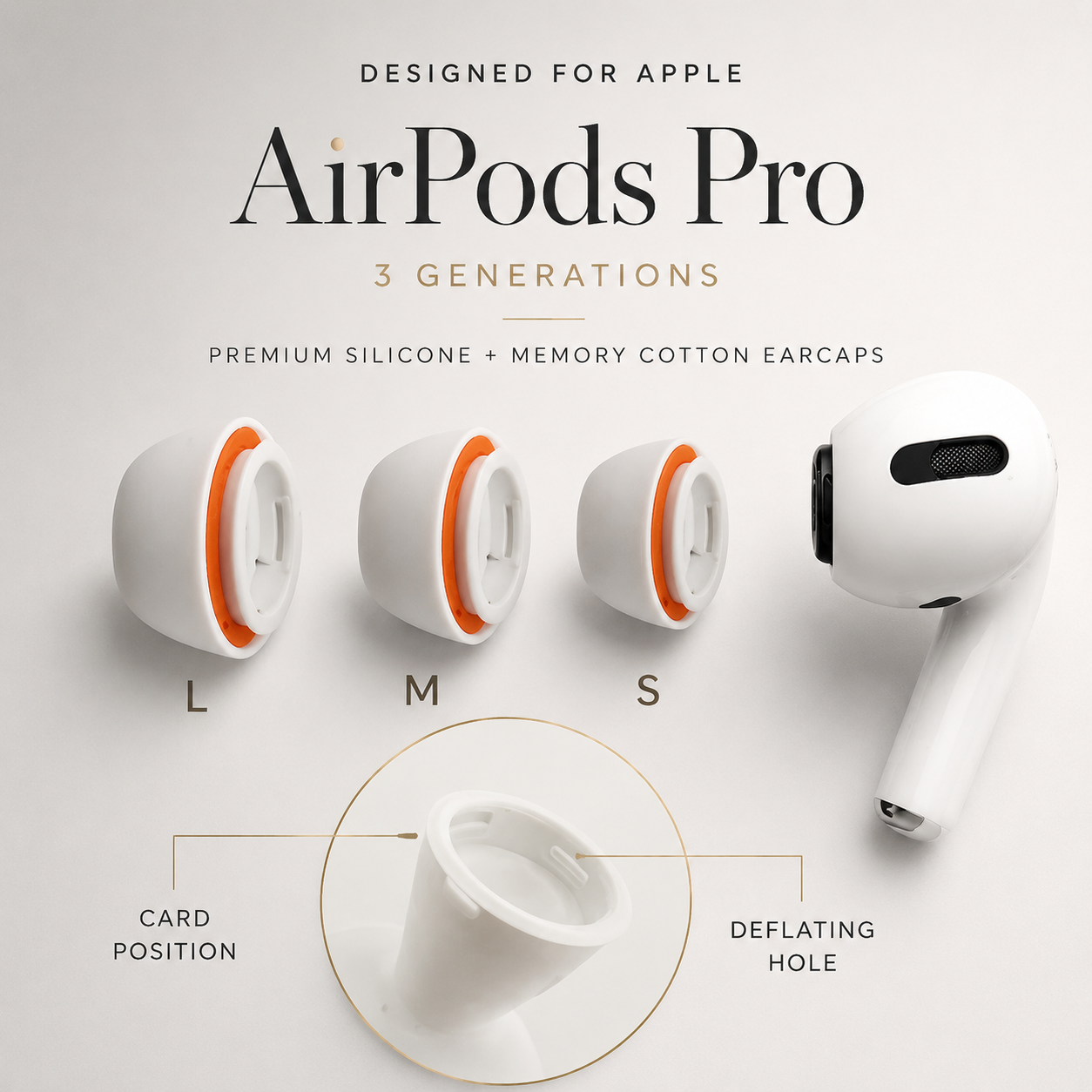 Premium AirPods Ear Tips Memory Foam Silicone Replacement Multiple Sizes Noise Isolation Comfortable Secure Fit Earbuds Accessories Pro Compatible