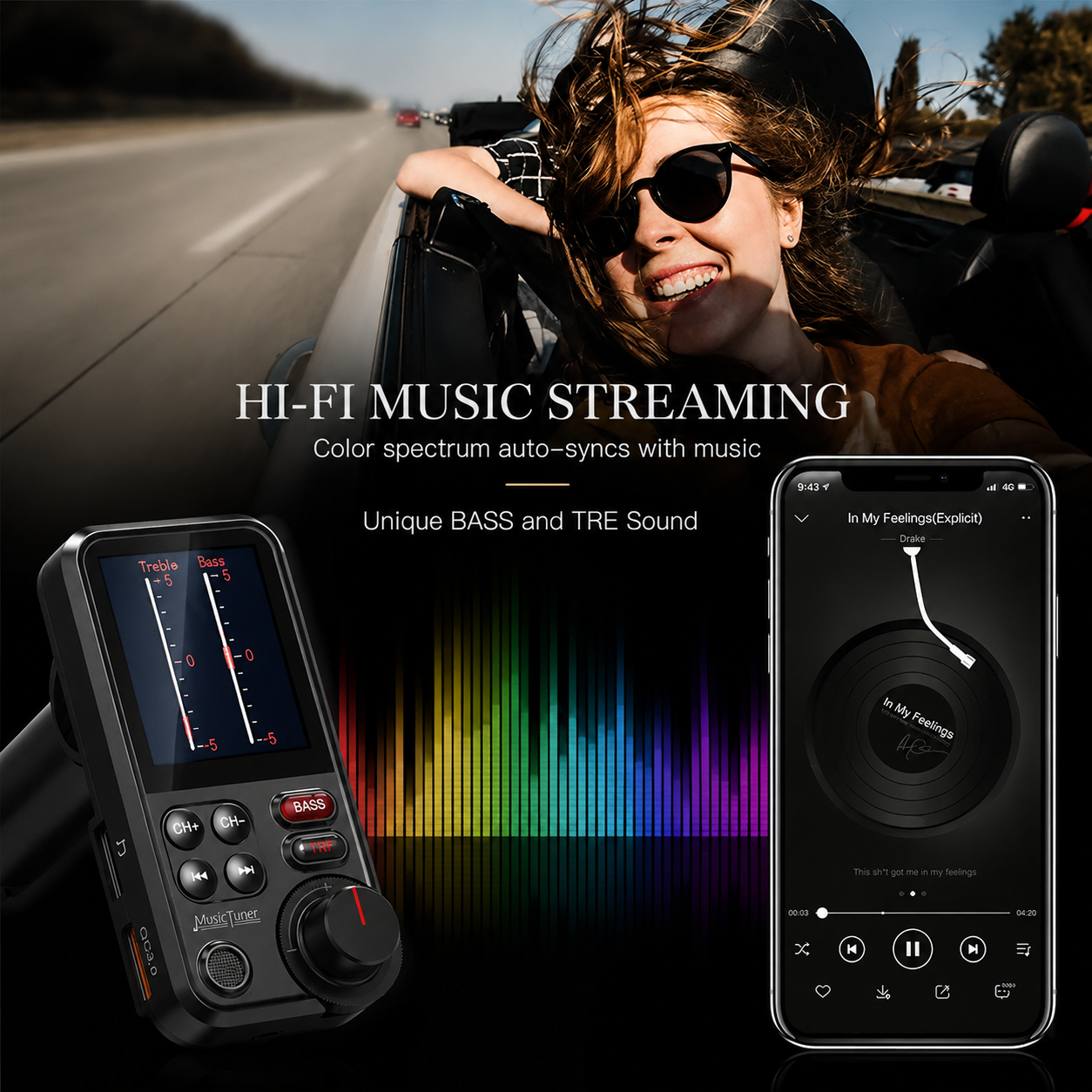 Premium Car Bluetooth FM Transmitter QC 3.0 Fast Charging USB Charger Hands Free Calling Audio Adapter Stereo Music Player Wireless Vehicle Audio