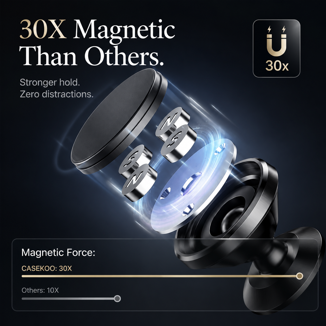 Premium Car Phone Mount Magnetic 360 Rotation Dashboard Holder Secure Grip GPS Stand Adjustable Smartphone Magnetic Vent Compatible Stable Design