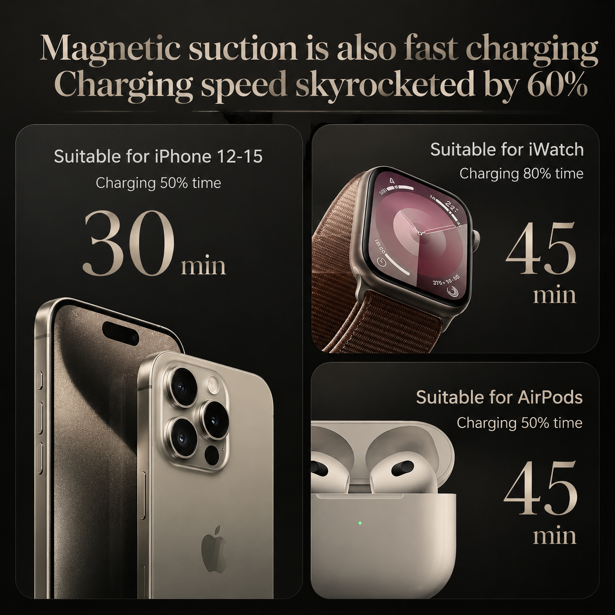 Premium Power Bank 10000mAh MagSafe Compatible Wireless Charger PD Fast Charging Portable Battery Pack Slim Magnetic Design Travel Accessory