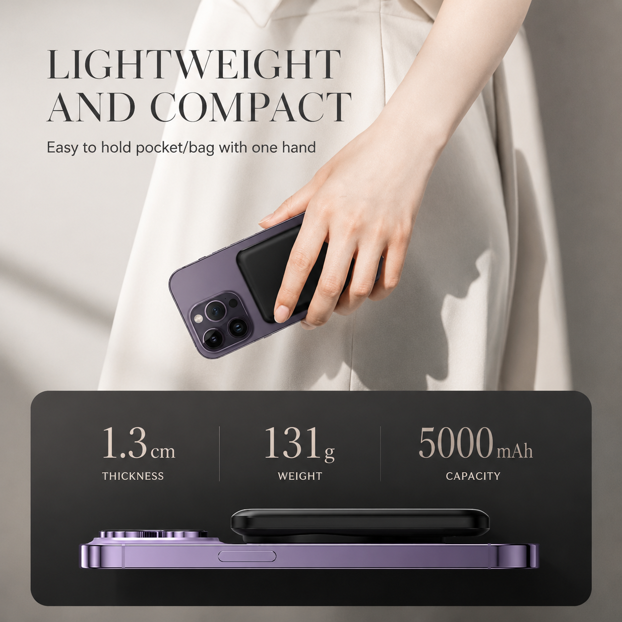 Premium Power Bank 10000mAh MagSafe Compatible Wireless Charger PD Fast Charging Portable Battery Pack Slim Magnetic Design Travel Accessory