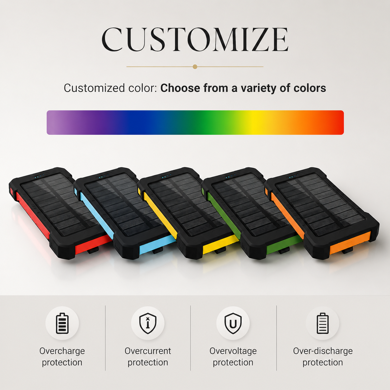 Premium Power Bank Solar Charger Fast Charging Portable Battery Pack 20000mAh LED Flashlight Outdoor Travel USB C Compatible Backup Power Hub