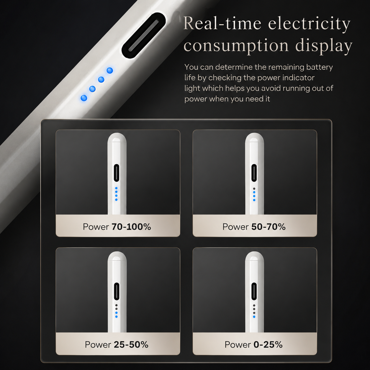Premium Stylus Pen Bluetooth Compatible Precision Tip Rechargeable Touchscreen Tablet Pencil Power Display Universal Device Accessory Digital