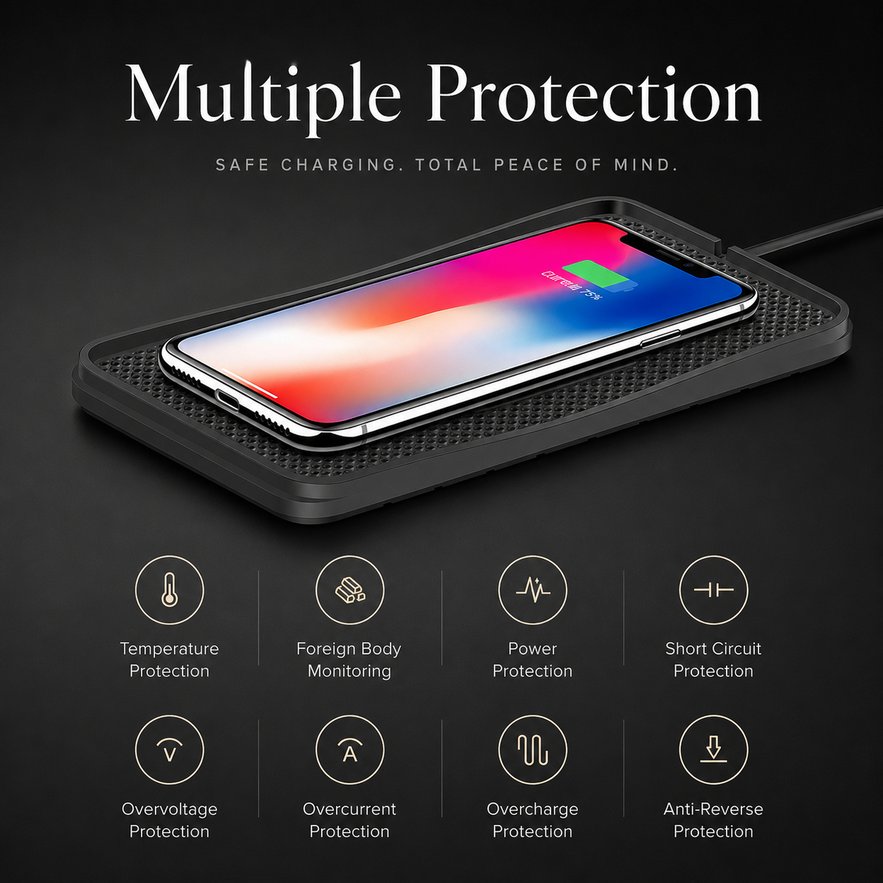 Premium Wireless Car Charger Fast Charging Dashboard Dock Anti Slip Silicone Pad Smartphone Compatible Travel Vehicle Charging Accessory Portable