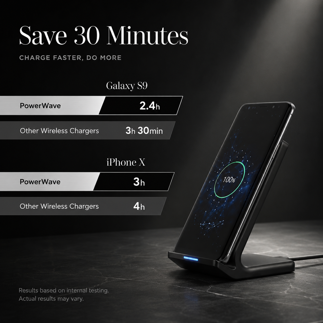 Premium Wireless Charger Foldable 30W Fast Charging Stand Pad Portable Dock Multi Device Charging Station Smartphone Earbuds Travel Friendly Design