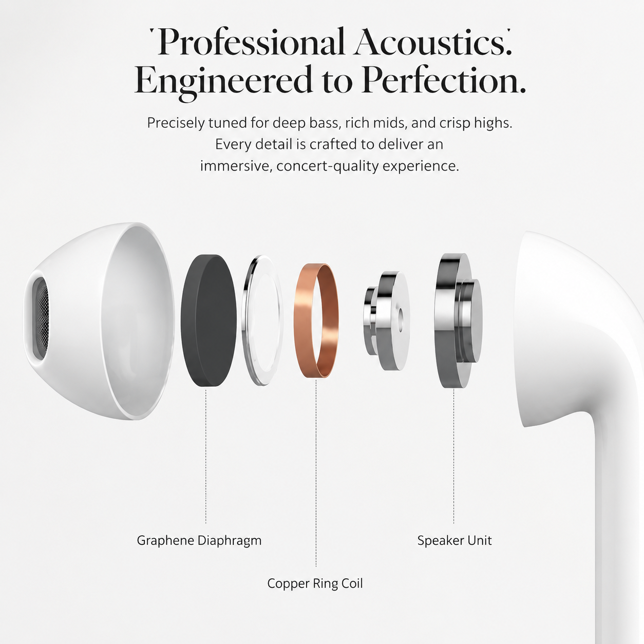 Premium Wireless Earbuds Bluetooth Touch Control Stereo Sound Sport Headset Mini In Ear Design Stable Connection Comfortable Fit Portable Audio
