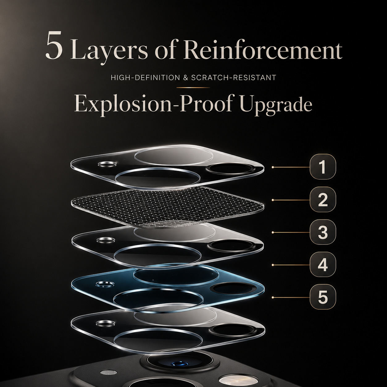 Premium iPhone Camera Lens Protector 9H Tempered Glass Ultra Clear Cover Scratch Resistant Drop Protection Precision Fit Guard Shield Armor Defense