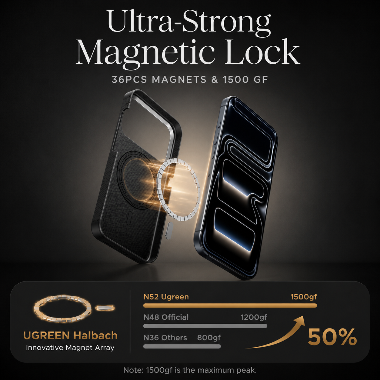 Premium iPhone Case Camera Lens Protection Aramid Fiber Cover Shockproof Slim Hard Protective Design Anti Fingerprint Matte Finish Lightweight Build