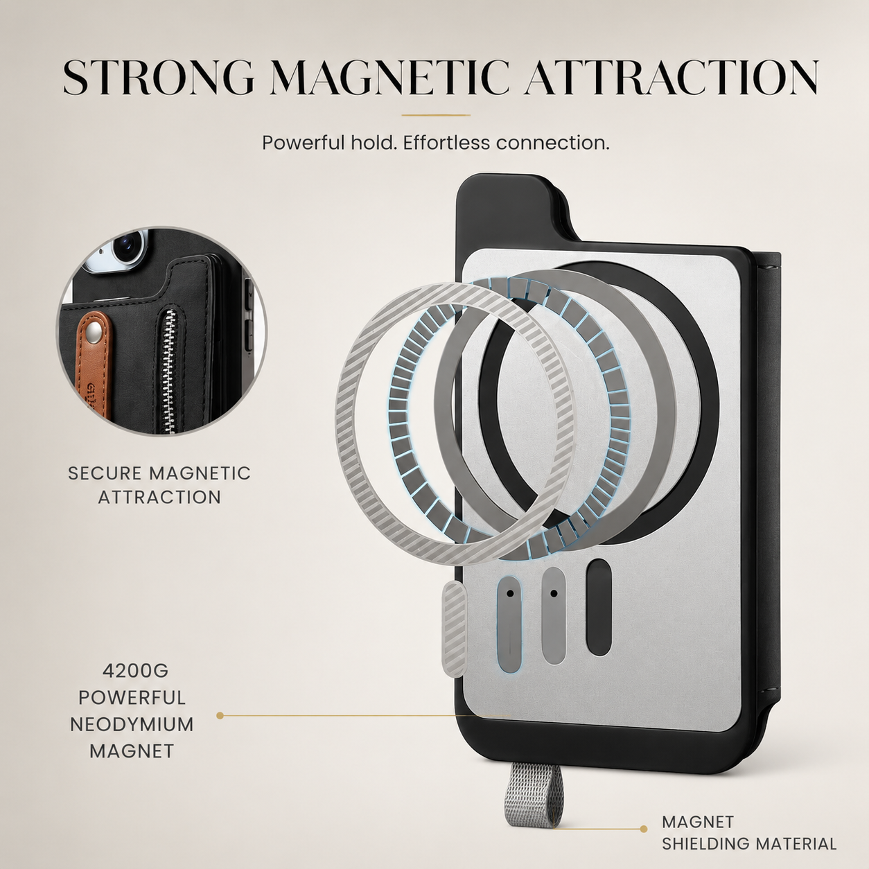 Premium iPhone Case Detachable Zipper Wallet Flip Cover PU Leather Card Holder Magnetic Closure Wrist Strap Shockproof Full Coverage Design