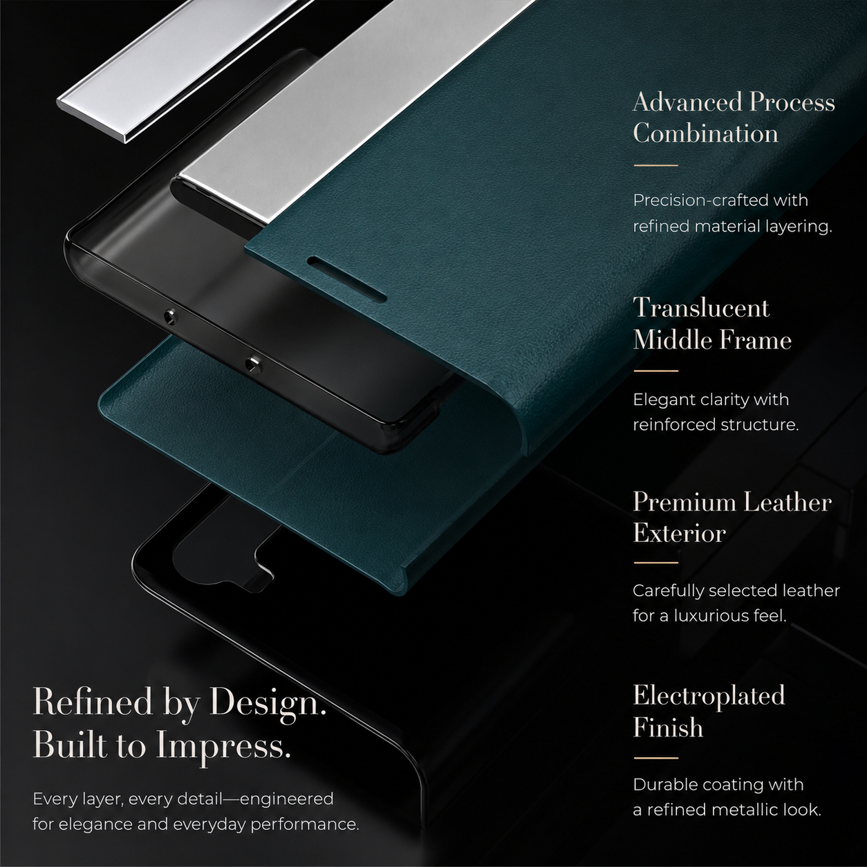 Premium iPhone Case Flip Wallet MagSafe Compatible Magnetic Protective Cover Card Holder Stand Function Screen Protection Shockproof Slim Design