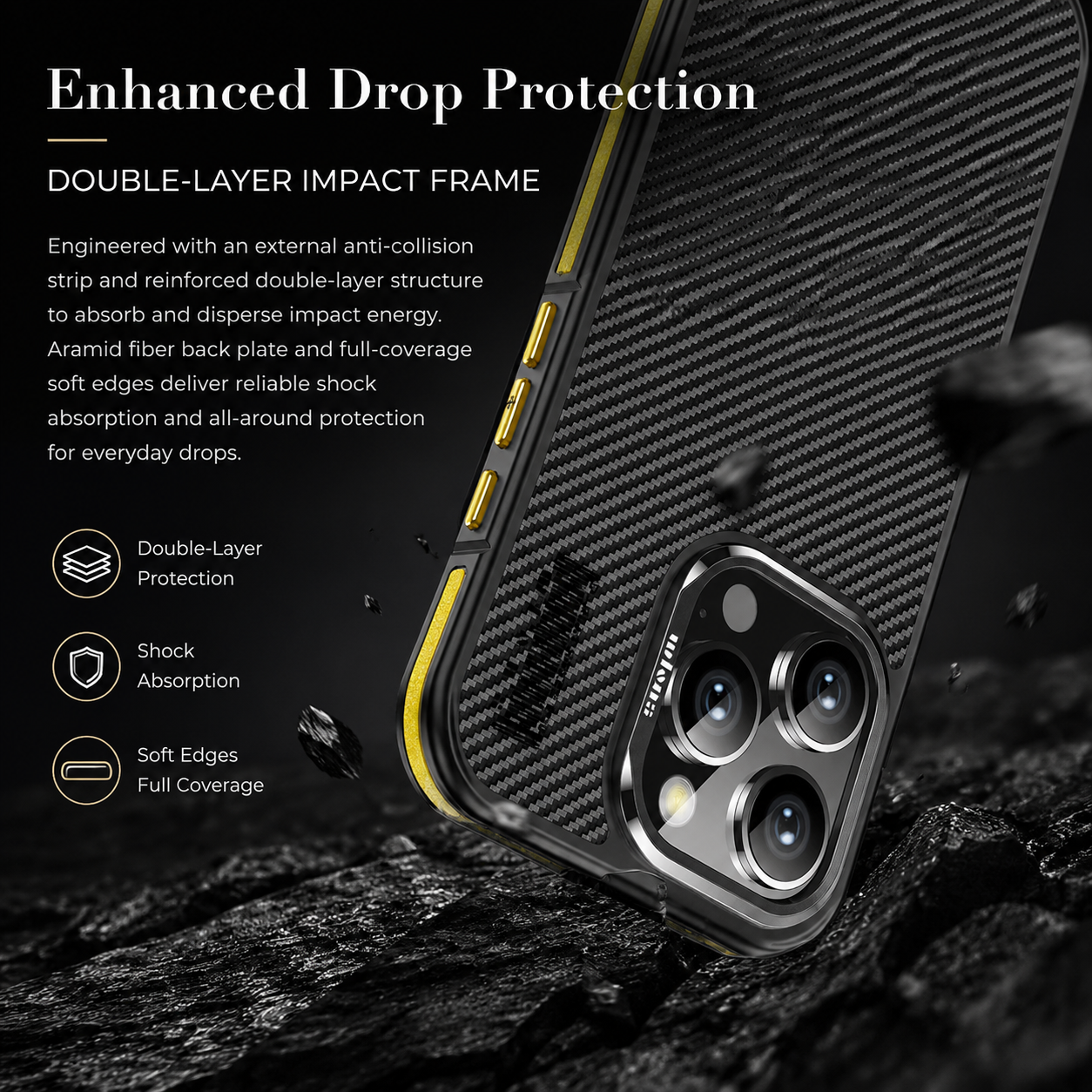 Premium iPhone Case MagSafe Compatible Aramid Fiber Protective Cover Shockproof Anti Scratch Anti Fingerprint Non Slip Grip Slim Lightweight Design