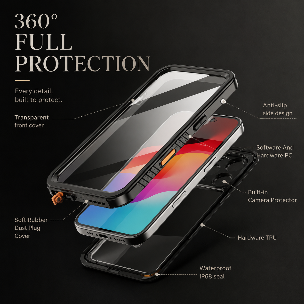 Premium iPhone Case MagSafe Compatible Built In Screen Protection Waterproof Protective Cover Shockproof Full Body Dustproof Design