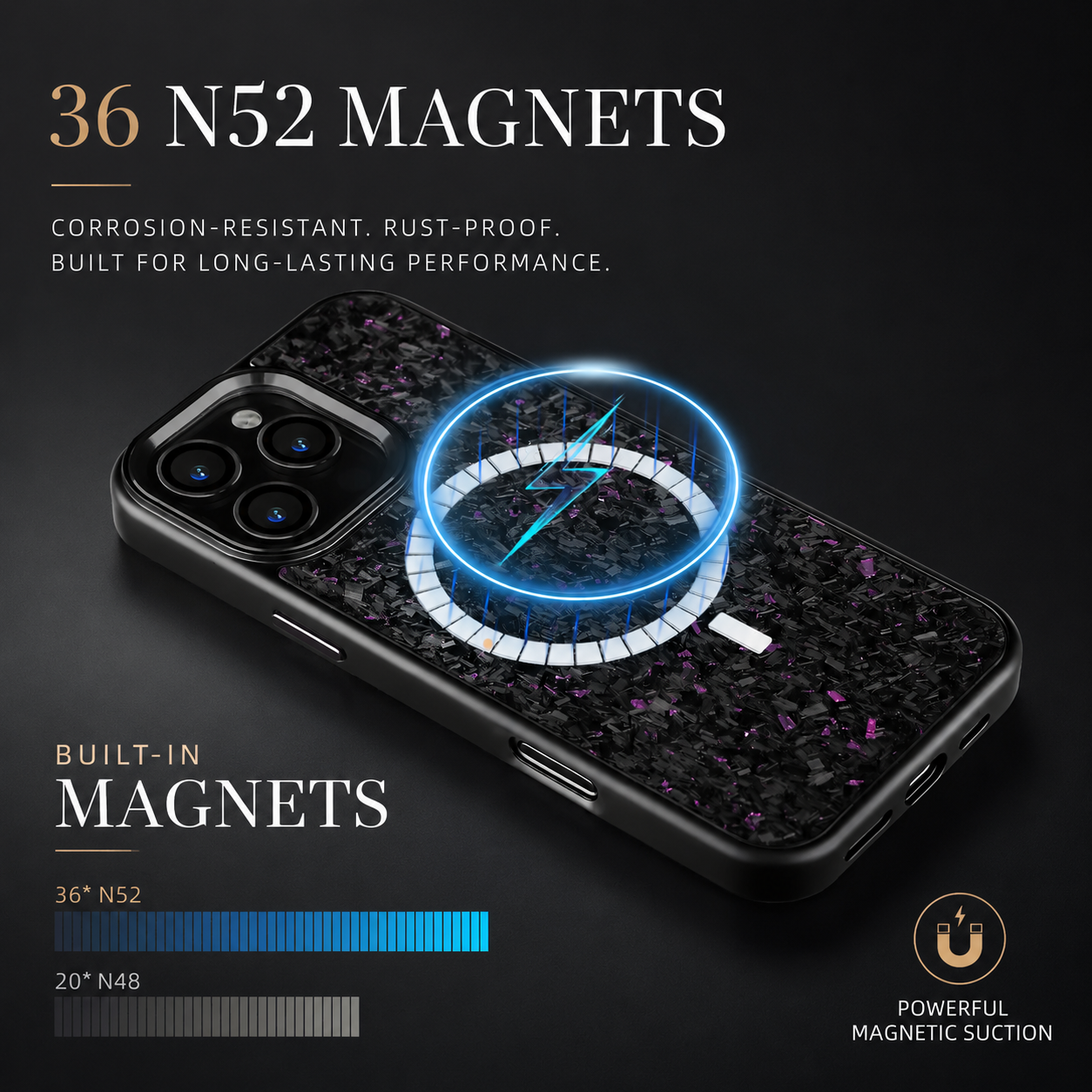 Premium iPhone Case MagSafe Compatible Camera Lens Protection Real Forged Carbon Fiber Cover Shockproof Dual Layer Full Coverage Metal Button Design